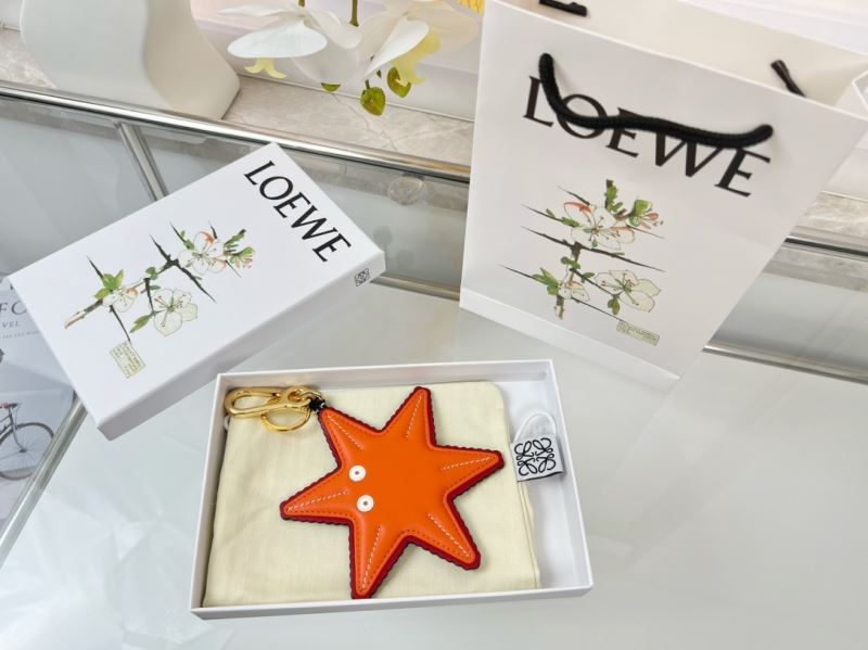 LOEWE